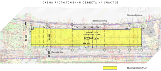 ��������� ������ ������ �����������