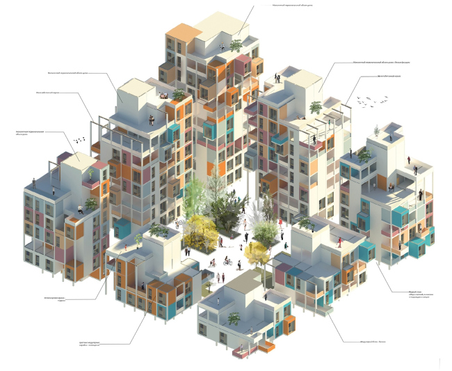 A�������� ������� � ��������� ��������� ����� �� �������