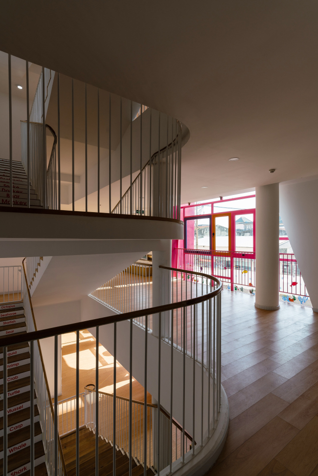 ������� ������� ��� �������� � ��������