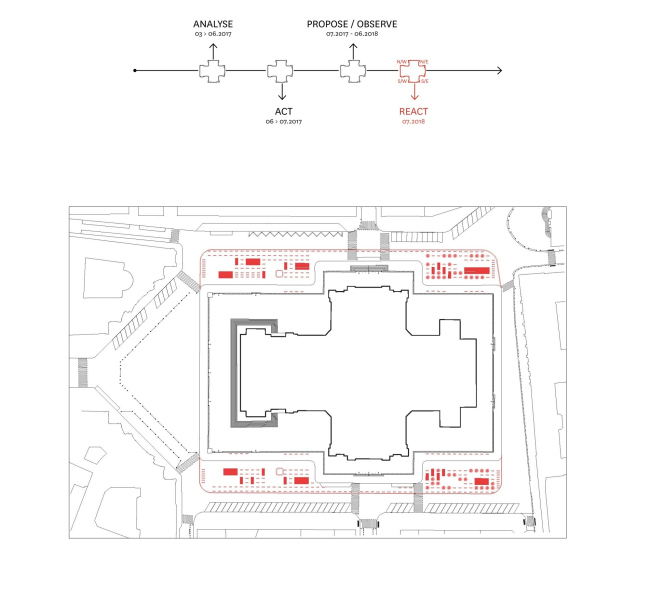 Площадь Пантеона – реконструкция
