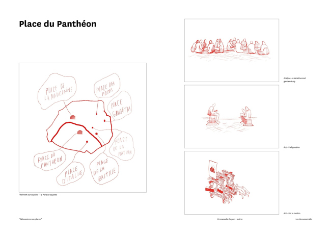 ������� �������� � �������������