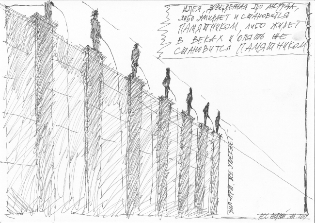 ������ ���. ������ ������������� ������� ������ ����� 2019