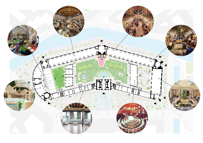 ��������� �������������� ����������� ���������