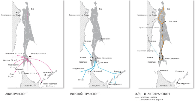 The geographic location. The external and internal transportation links. The concept of architectural and town planning development of the city of Yuzhno-Sakhalinsk.