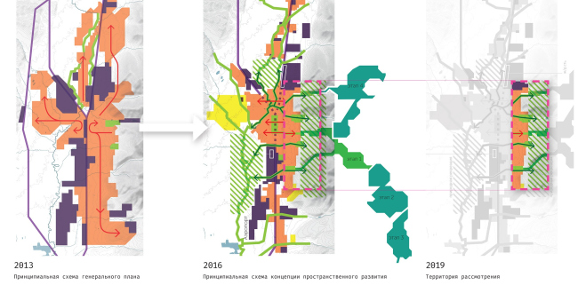 The concept of architectural and town planning development of the city of Yuzhno-Sakhalinsk.