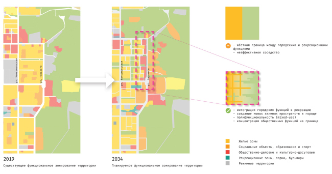 The prerequisites of creating the tourist cluster. The concept of architectural and town planning development of the city of Yuzhno-Sakhalinsk.