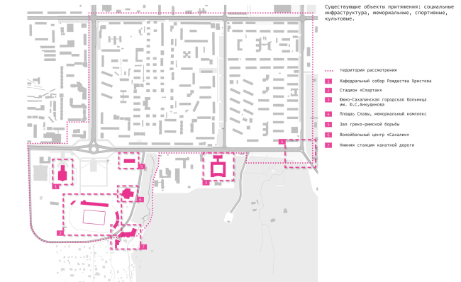 The concept of architectural and town planning development of the city of Yuzhno-Sakhalinsk. The existing points of attraction