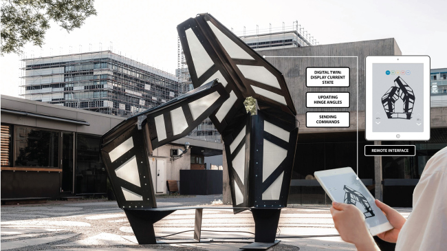 ���������������� ������ ITECH Research Demonstrator 2018-19