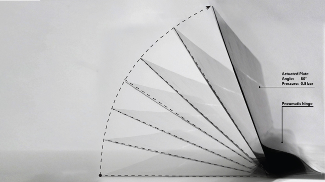 ���������������� ������ ITECH Research Demonstrator 2018-19