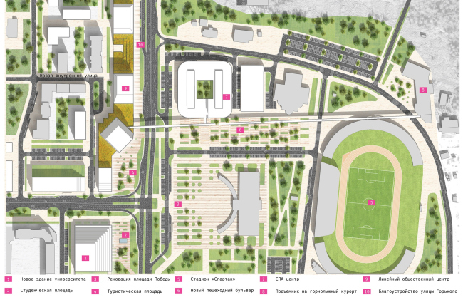 The concept of architectural and town planning development of the city of Yuzhno-Sakhalinsk. Fragments of the landscaping project: the Victory Square