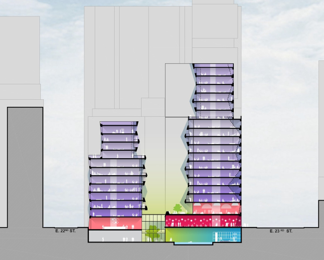 ����� �������� 121 East 22nd