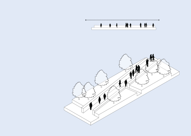 
����������� �� ��������� ��������/The Field Guide to Urban Plazas