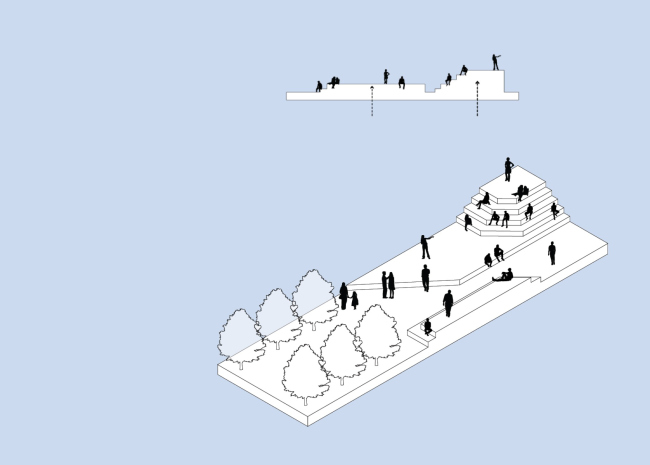 
����������� �� ��������� ��������/The Field Guide to Urban Plazas