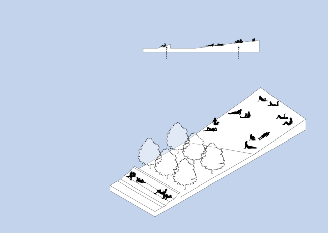 
����������� �� ��������� ��������/The Field Guide to Urban Plazas