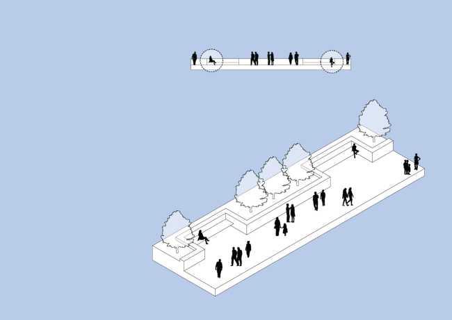 
����������� �� ��������� ��������/The Field Guide to Urban Plazas