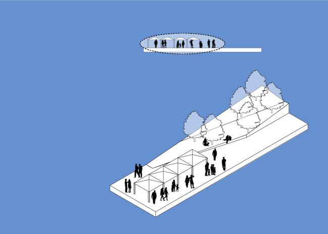 
����������� �� ��������� ��������/The Field Guide to Urban Plazas