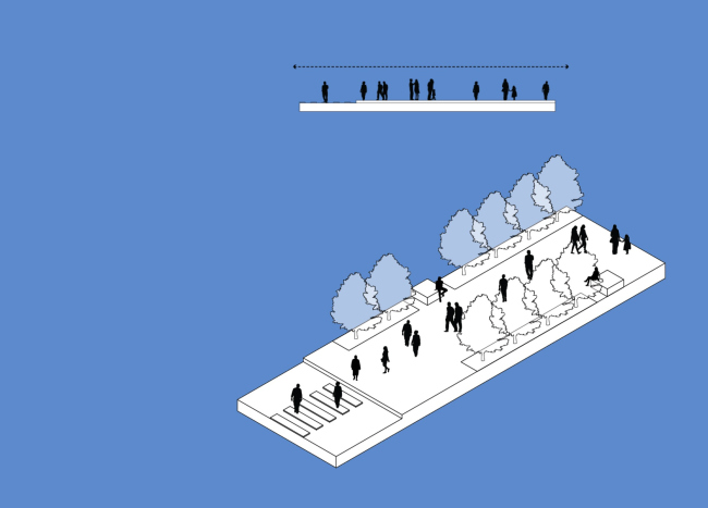 
����������� �� ��������� ��������/The Field Guide to Urban Plazas