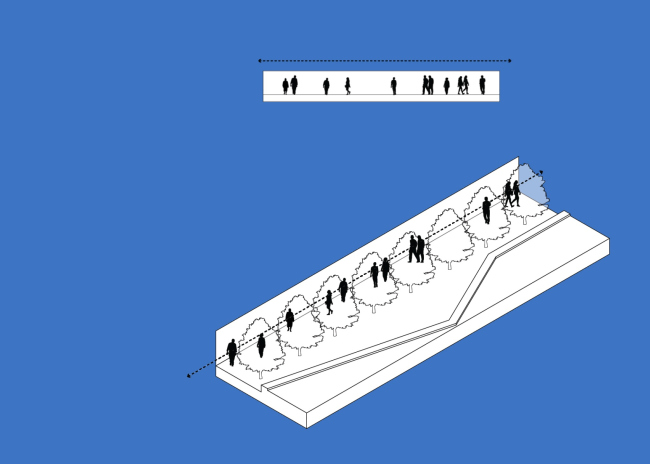 
����������� �� ��������� ��������/The Field Guide to Urban Plazas