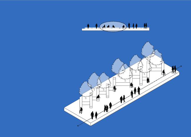 
����������� �� ��������� ��������/The Field Guide to Urban Plazas