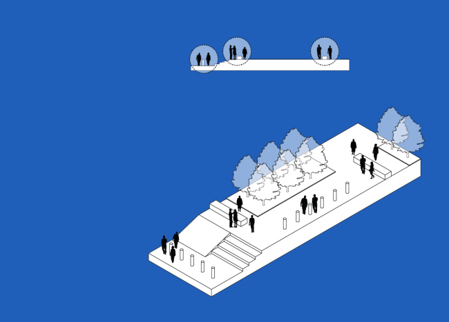 
����������� �� ��������� ��������/The Field Guide to Urban Plazas
