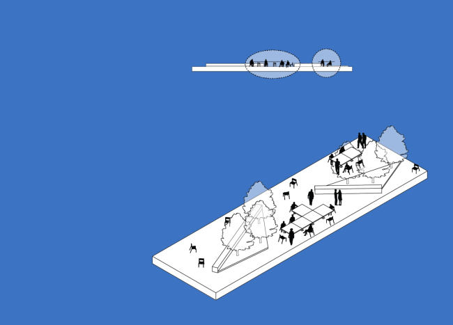 
����������� �� ��������� ��������/The Field Guide to Urban Plazas