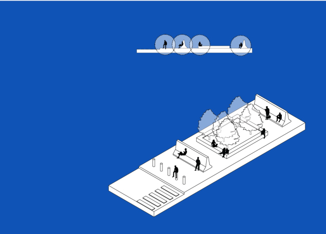 
����������� �� ��������� ��������/The Field Guide to Urban Plazas