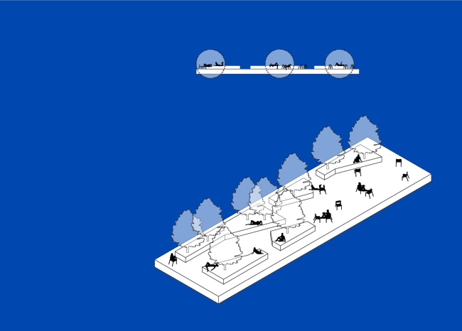 
����������� �� ��������� ��������/The Field Guide to Urban Plazas