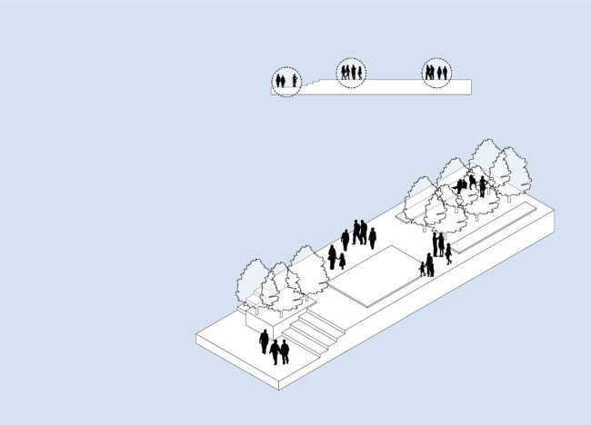 
����������� �� ��������� ��������/The Field Guide to Urban Plazas