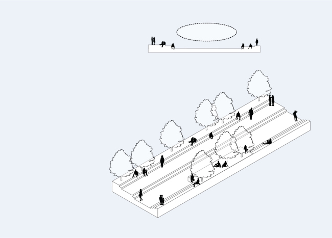 
����������� �� ��������� ��������/The Field Guide to Urban Plazas