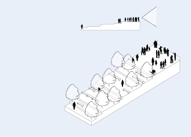 
����������� �� ��������� ��������/The Field Guide to Urban Plazas