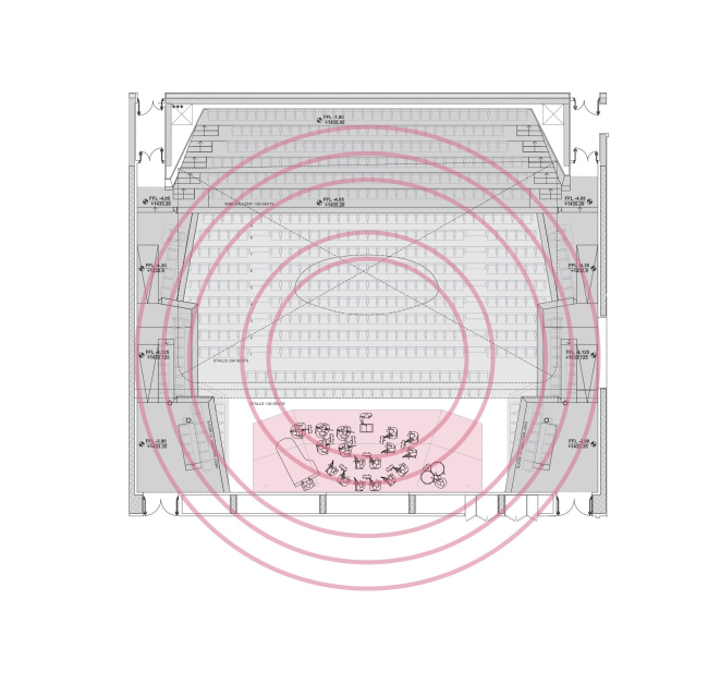 ���������� ��� � ����������