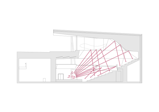 ���������� ��� � ����������