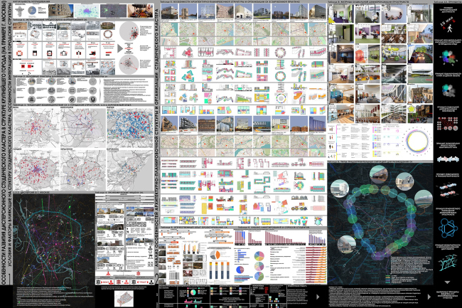 ������������ ����������� ������������ �������� �������������� ������������� �������� � ��������� ����������� ������ (�� ������� �. ������)�