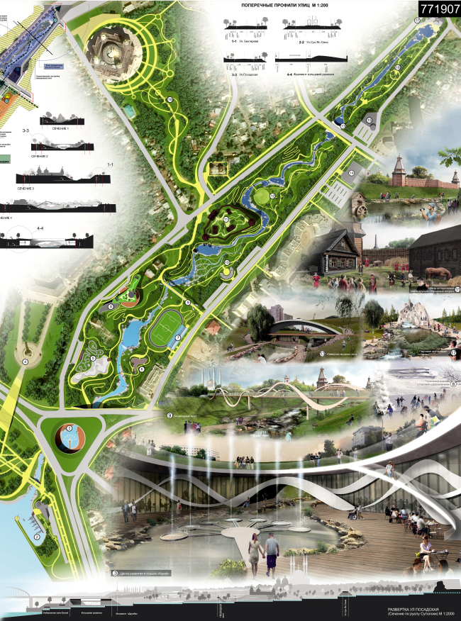 ��������� ���-����������� ������ ���� ��������. ������ ����� �������, ����� ����������, ����� ��������������, ������ ��������