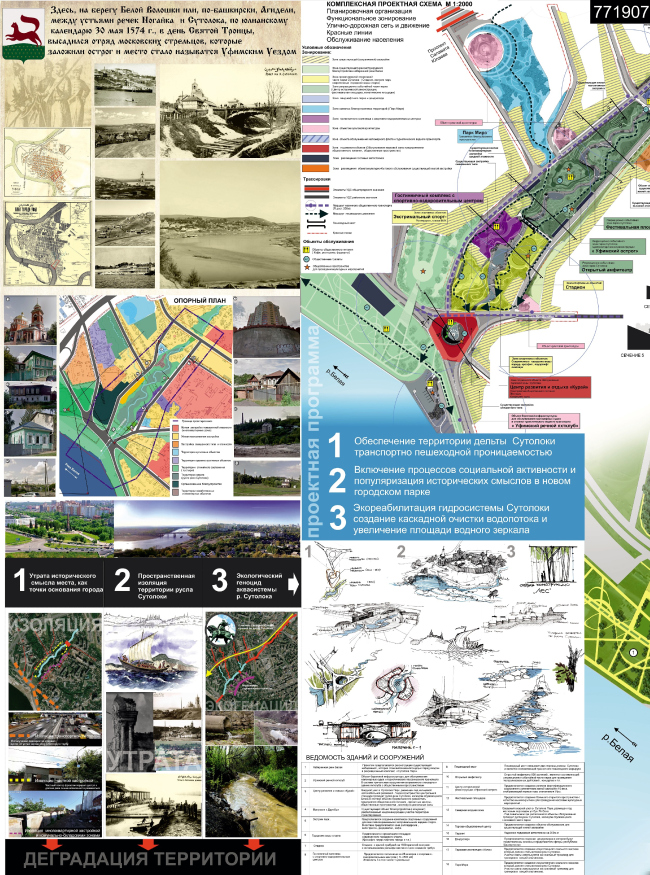 ��������� ���-����������� ������ ���� ��������. ������ ����� �������, ����� ����������, ����� ��������������, ������ ��������