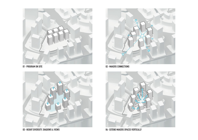 ����� �������� Pixel