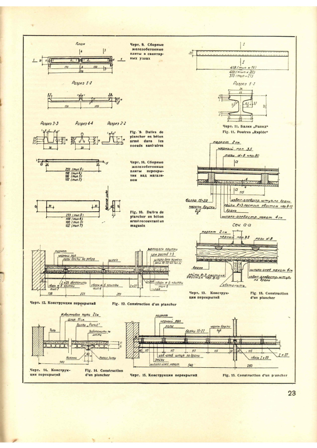 ����������� ���������� � �� ����