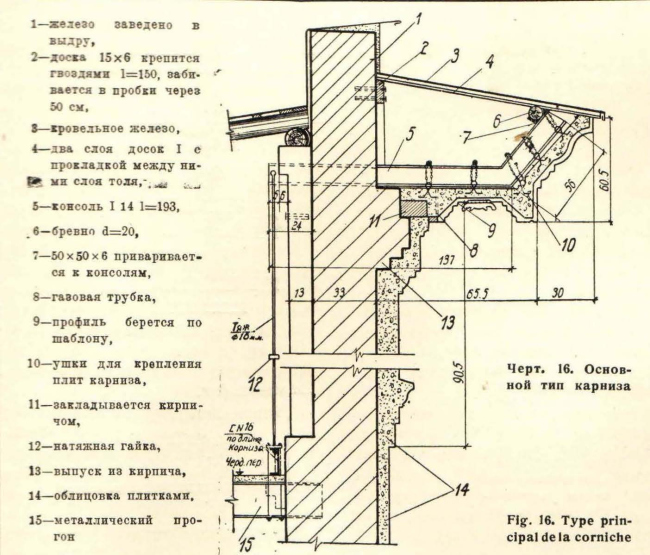 �������� ��� �������
