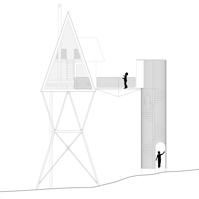 ���� � ���� PAN-cabins