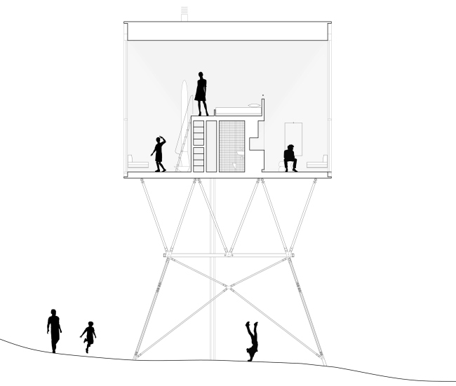 ���� � ���� PAN-cabins