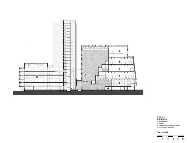 ����� ��������������� Naturalis