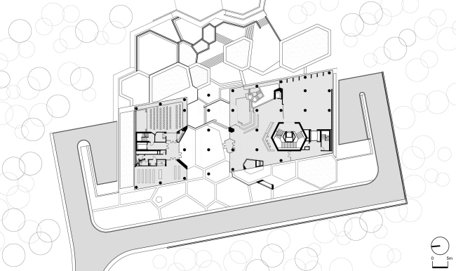 ����� � ����� ��������������� ������������ ����������