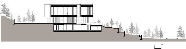 ����� � ����� ��������������� ������������ ����������