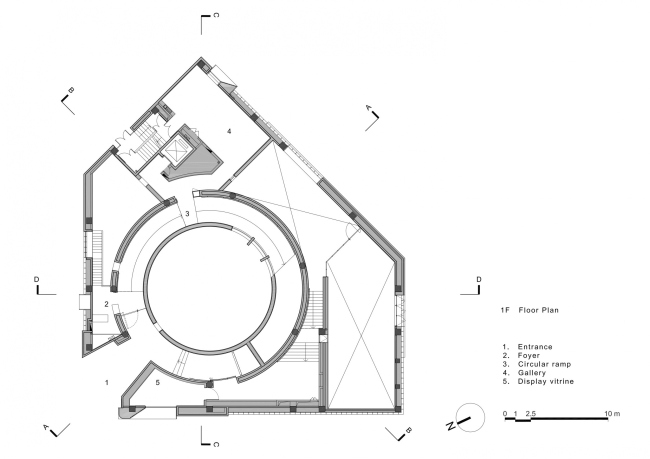 ����� �������� Aranya