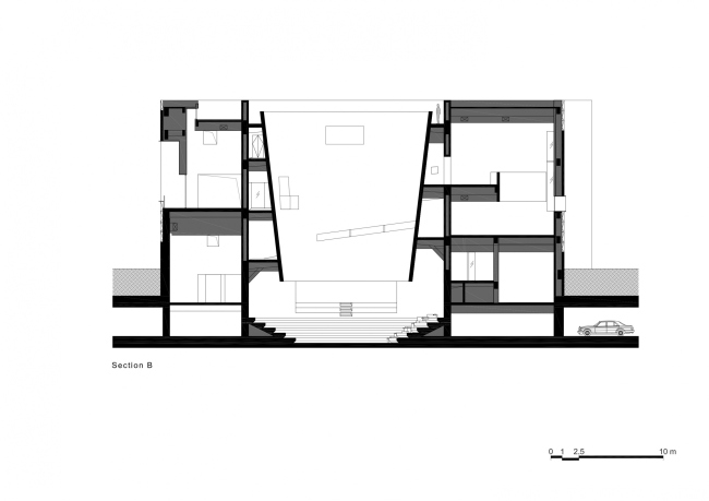 ����� �������� Aranya