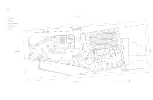 ���������� ������������ �����