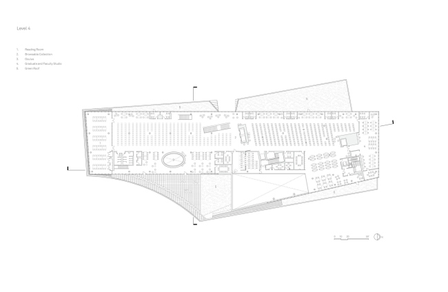 ���������� ������������ �����