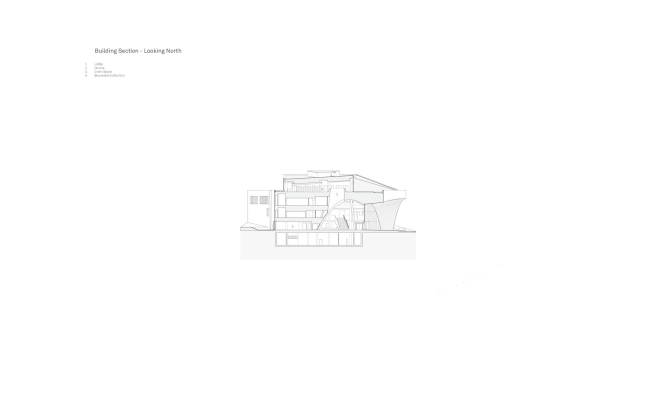 ���������� ������������ �����