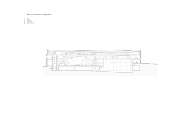 ���������� ������������ �����