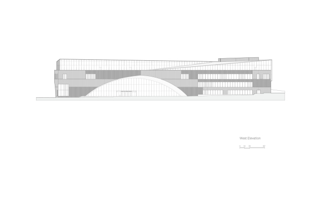 ���������� ������������ �����